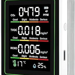 Indoor Air Quality Monitor, 5 in 1 Portable Smartair Quality Tester for CO2 | TVOC | HCHO | Temp | Hum for Home Cars Plants and Pets So On-16
