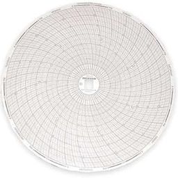 Chart, 8 in, 5 to +40, 7 Day, PK60-image-44