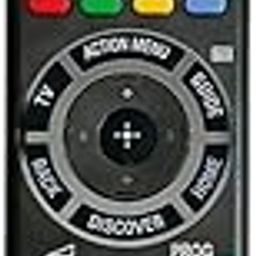 ANM Bluetooth Voice Command Compatible for Sony 4K Smart LED Bravia TV Remote Control RMF-TX310P RMF-TX200P RMF-TX200U RMF-TX200E RMF-TX300A-image-17
