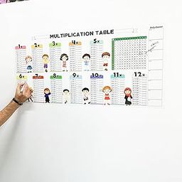 Panda World Multiplication Table Learning for Kids | Smart Sketch | Easily Stickabe and Reusable Sheet | Educational and Colourful Kids Multiplication Table 1 to 12 | White Board Marker with Eraser-image-58