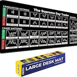 Trading Mantras Extra-Large Candlestick Chart Pattern Trading Stock Market Desk Mat, Desk Pad for Technical Analysis, Oversized Desk and Mouse Pad for Traders (Supreme Day Trader, 80" x 33")-image-47