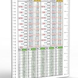 Useful Magnets Decimal Equivalent Conversion Chart | Flexible Magnet for Fractions, Decimals, and Millimeters | Waterproof Reference Chart for Workshop, Garage, or Classroom | 8" x 12" (20cm x 30cm)-6