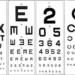 HYZIK Snellen Eye Vision Chart (English,C,Numbers,E) Eye Testing Chart.-image-1