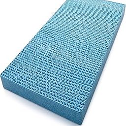 Philips Humidification Filter AC4155/00 for Philips Air Purifier Model AC4081-image-25
