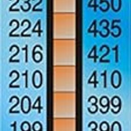Thermax Temperature Indicating Label Strips, 10 Level, 188 Deg C to 249 Deg C-image-4