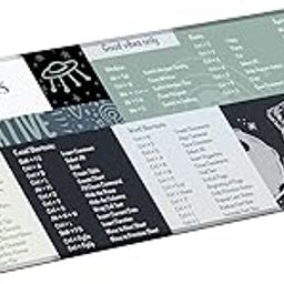 Portronics Comfipad 2 Extended Mouse Pad with Windows Shortcuts Design, Non-Slip Base, Stitched Edges, High-Precision Smooth Surface, Water Resistant Keyboard Pad for Gaming, Office & Home (Grey)-picture-27