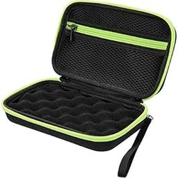 Abnana Mini Portable Thermometer Carry Case Hard EVA Storage Bag Thermogragh Protector (Green)-image-5