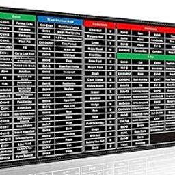 2 in 1 Big Size-Excellent Anti Slip Keyboard pad Office Excel Software Shortcuts Key Pattern Extended Large Sheet Mouse Pad Perfect for Computer Basic Skill (Durable Soft Rubber HD Print Key)-20