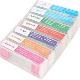 35pcs Biology Glass Prepared Microscope Slides Set Timely Materials for Kids Students Observing Magic World with Microscopes Cytology Botany Microbiology Zoology Entomology-image-13
