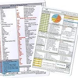 Crystal Pilot VFR and IFR Placard (Medium Size, 5.8 x 8.3 in) AND VFR-IFR Flight Planning Note Board with METAR Cheat Sheet-19