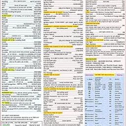 FTS Cessna 150 Extended Quick Reference Checklist (QRC)-picture-25
