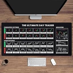 YOGVAYNA Keyboard and Mouse Pad for Desktops & Laptops, Stock Market Candlestick Chart Patterns Large Desk Mat, Investing Guidance for Dummies Beginners (80x30cm)-11