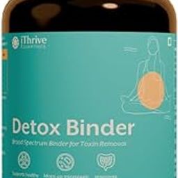 iThrive Essentials Detox Binder - Advanced Detox Support, helps fight infections, Promotes Natural Digestion - 60 Capsules-image-16