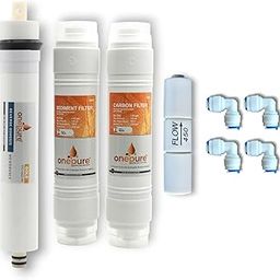 Onepure™ 80 GPD RO Membrane with Carbon & Sediment Filter | Inline Cartridge | Gold Inline, Membrane, FR & Connectors | Compatible with All Standard RO Water Purifier-4