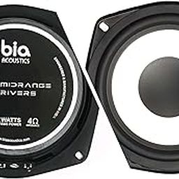 BIA ; ACOUSTICS 5.25 Inch Midrange Woofer for Bookshelf & Tower Speakers (4 ohms)-23