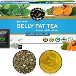 TEACURRY Belly Fat Tea(1 Month Pack, 30 Herbal Tea Bags)- Helps With Belly Fat, Water Weight, Bloating, 60 Gms-21