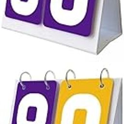 SECRET DESIRE Creations 2Pcs Sports Scoreboards 2 Digits Table Score Flippers for Baseball Football-image-65
