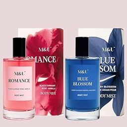 Luxury Long Lasting Body Mift Combo Gift Set for Woman | Gifts for Women | Floral, Fruity, Premium Fragrance Scent | with Sweet Rose-image-12