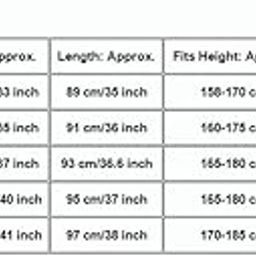 THE STYLE SUTRA 2.5mm Neoprene Green Camo Scuba Diving Snorkel Surf Wetsuit Long Pants S-picture-14