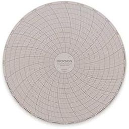 Dickson Circular Chart, 6 In, 0 To 250, 24 Hr, Pk60-picture-5