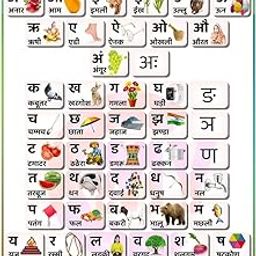 Hindi Alphabets Wall Sticker - Hindi Letters Wall Sticker - Hindi Learning Chart Wall stikcer - 300GSM - Glossy - Strong Adhesive-image-64