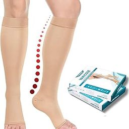 CLINICA CARE Cotton Medical Compression Stockings for Varicose Veins Class 2 Knee Length for men and women| Stockings for women | Stockings -Thigh Length(CC-Stockings-11)-image-20