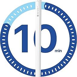 eller santé® iPad Pencil 2nd Generation Upgraded Stylus Pen for iPad Palm Rejection Prevents False ON/Off Touch Power Display Tilt Sensitivity Pencil for Apple iPad Air Pro 2018 & later-24