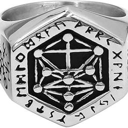 Viking Totem Compass Ring For Men | Luxury Solid Pure Titanium Stainless Steel Ring Jewellery (Silver - Stainless Steel, 17-22- 24)-15