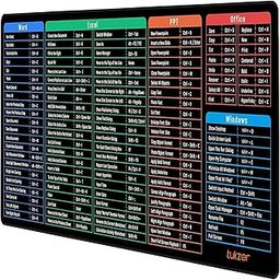 Tukzer Extended Gaming Mouse Pad with Windows & Office Excel Shortcuts Key, High Speed Mouse Tracking & Control, Stitched Embroidery Edges, Non-Slip Rubber Base for Computer Laptop Keyboard-25