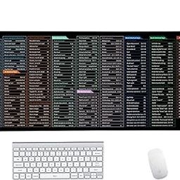 Keyboard Shortcuts Mouse Mat, Quick Key Super Large Pad With Office Software Pattern for Home Computer Desk (Style B)-25