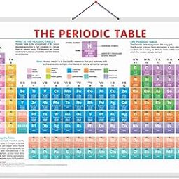 Periodic Table Early Learning Educational Chart for Kids | 20"X30" inch |Non-Tearable and Waterproof | Double Sided Laminated | Perfect for Homeschooling, Kindergarten and Nursery Students-picture-16