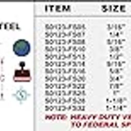 304 Stainless Steel Federal Spec. Thimble 5/8" (Heavy Duty) (S0123-FS16)-image-18