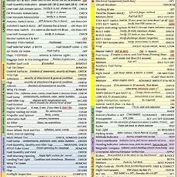 FTS Cessna 172S G1000 Universal Quick Reference Checklists-picture-26