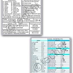 Techfit Pack of 2 (Mac OS + Excel) Keyboard Shortcut Stickers, Vinyl Sticker, Long-Lasting No-Residue Adhesive, Compatible with MacBook-22