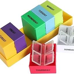 Topinon 7 Day 28 Compartment Pill Box | Weekly Medicine Organizer with Morning, Noon, Night Sections | Portable Pill Storage Container Case for Tablets, Vitamins, and Supplements-image-96