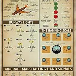 YOYI ART pilot knowledge sign-image-68
