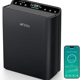 Air Purifier for Home Bedroom Large Room Up to 2000Ft²,Smart APP&Voice Control with Air Quality Sensor, Washable Pre Filter Cleaner for Pet Pollen Allergy Odor Dust Mold Smoke, Compatible with Alexa-image-73
