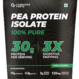 Carbamide Forte Pea Protein Isolate 30 G Per Serving|Plant Based Protein Powder Isolate With 4.8 G Bcaa|100% Pure Unflavoured Plant Pea Protein Powder - 500 G,14 Servings-12