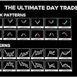 Akshved Stock Market Candlestick Chart Patterns Desk Matt | Trading Mouse Pad | Large Keyboard & Mouse Pad for Desktops & Laptops-0