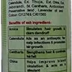 SBL Arnica Montana Hair Oil with Tjc, 200ML-image-76