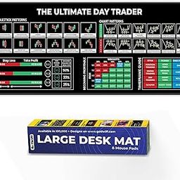 Trading Mantras Extra-Large Candlestick Chart Pattern Trading Stock Market Desk Mat, Desk Pad for Technical Analysis, Oversized Desk and Mouse Pad for Traders (Risk Reward Ratio, 60" x 30")-image-10
