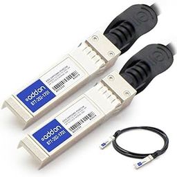 AddOn ADD-SHPCSME-PDAC1M-28