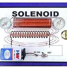 Solenoid - Showing with Compass Physics Science Working Project & Model Class 10 &12 Class Demo Model Educational Project Teachig Aids Learning Toy Stem Kit for Classroom Presentation.-image-38