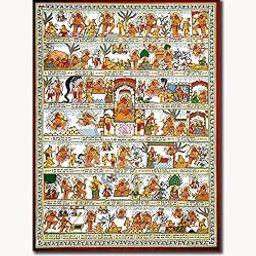 Sikhash Hanuman Chalisa Hanging Poster (Multicolour, 35x23 Inches, a18) Religious Wall Decor for Pooja Ghar/Home/Office/Living Room/Temple/God Idol | Journey of Hanuman | Vastu Dosh Rectification-image-44