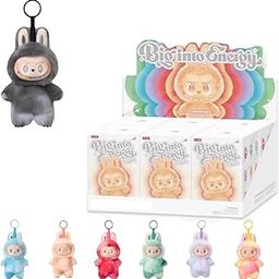 RathaNova Play LABUBU FAUXY FURR Material Cute Keychain, Soft Fluffy Character Bag Charm, Multi-Colour Options, Decorative Accessory for Bags and Keys [Random Color 1]-image-75