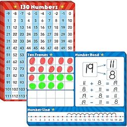 8 Packs Number Line Whiteboards Cards, Double Sided Dry Erase Board Writable and Erasable 130 Numbers Chart White Board for Kids, Students, Classroom and Home (12” x 9”)-picture-26