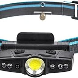 CLUB BOLLYWOOD The Style Sutra Headlamp Work Light Flashlight Headlight for Fishing Camping no Battery|Headlamps|1 Piece Headlamp-picture-22