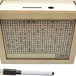 The Style SutraWooden Money Box with Counter Display with Numbers for Child Boys Girls Kids 2000USD|Home & Garden | Home Decor| Figurines-picture-20