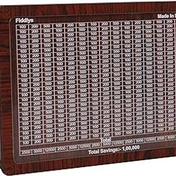 Fiddlys Wooden Piggy Bank with Pen for Kids & Adults – Smart Money Saver Coin Box (1,00,000)-28