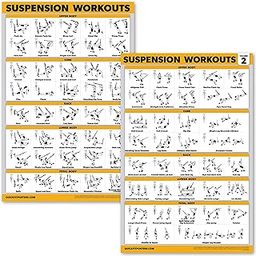 QuickFit 2 Pack Suspension Workout Posters - Volume 1 & 2 - Laminated Exercise Charts - 18" x 27" Vol. 1 & 2-image-66